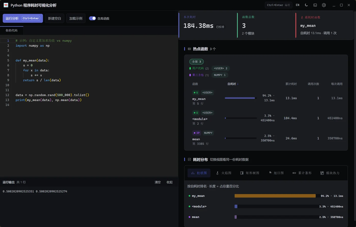 Python 程序耗时可视化分析 截图 2